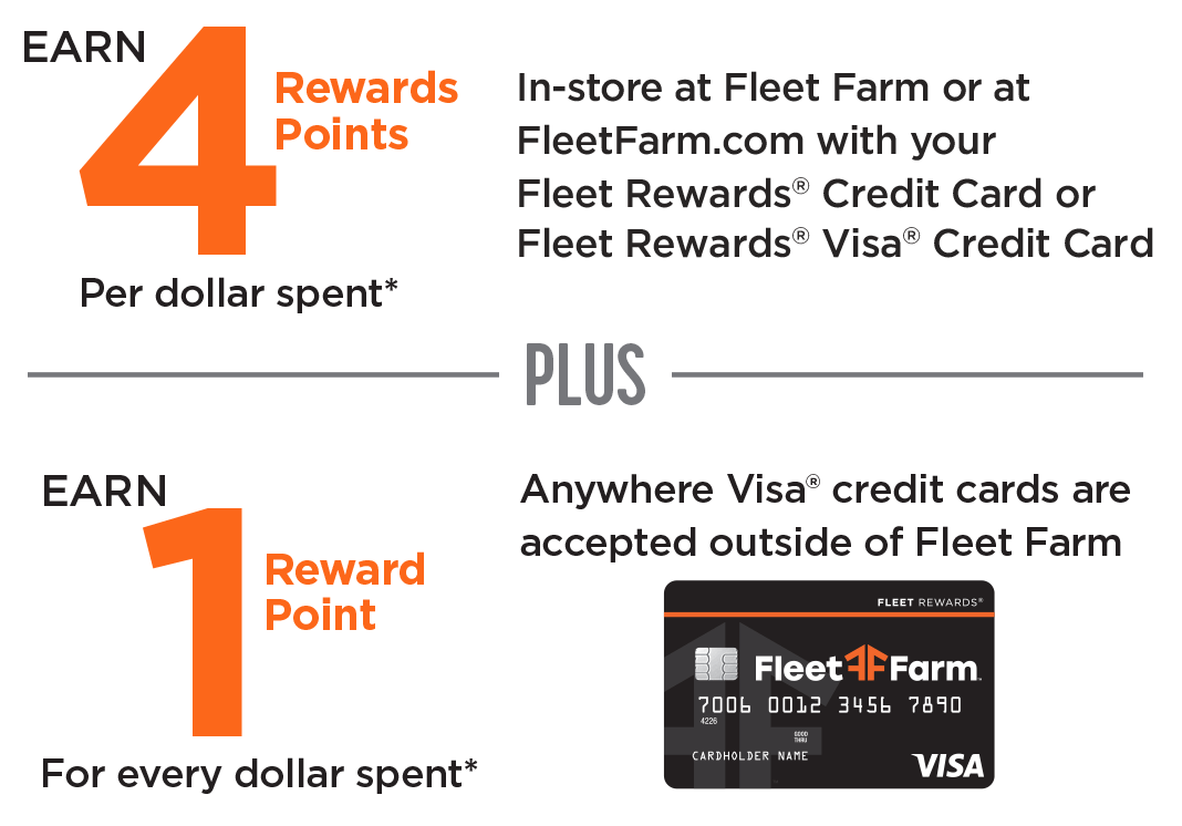 earn-real-rewards-for-real-life-fleet-farm